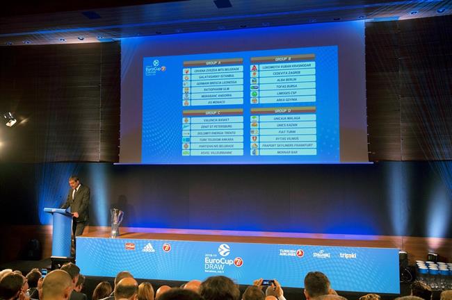 Sorteo de la Fase Regular de la Eurocup 2018-19 | EUROCUP ep sorteola fase regularla eurocup 2018-19