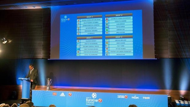 ep sorteola fase regularla eurocup 2018-19