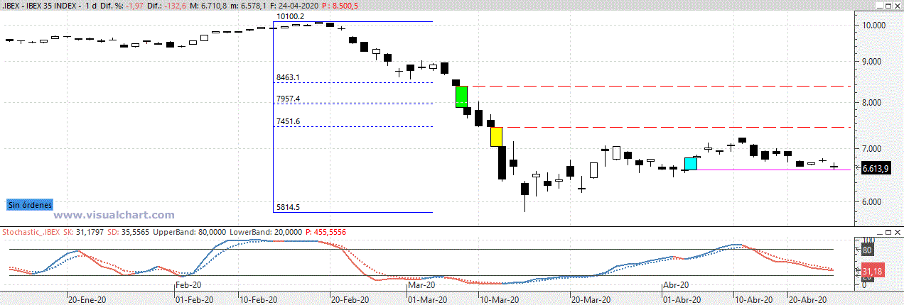ibex270420