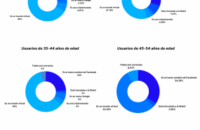 1651053166 como definirias el metaverso es 20220429113030 