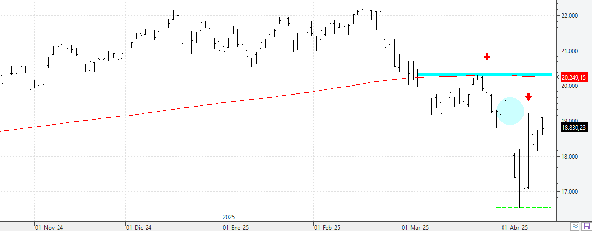 170425nasdaq 170425nasdaq