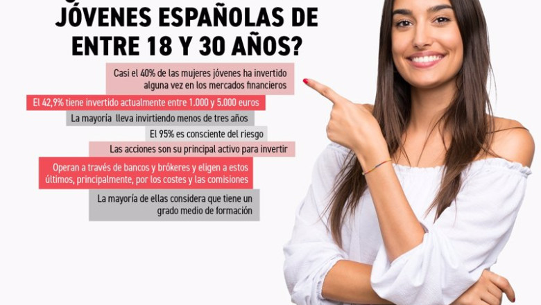 ep como invierten las jovenes espanolas de entre 18 y 30 anos ep como invierten las jovenes espanolas de entre 18 y 30 anos