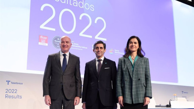 ep i del consejero delegado angel vila el presidente ejecutivo de telefonica sa jose maria