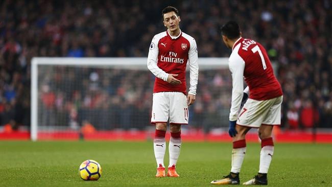 Ozil y Alexis Sánchez en un partido del Arsenal | ARSENAL ep ozilalexis sanchezun partidoarsenal