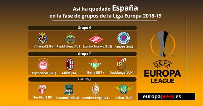 ep sorteola liga europa 2018-19