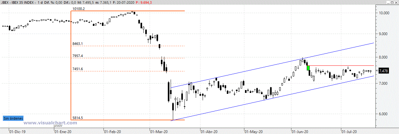 ibex210720