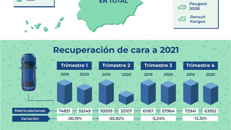 1610053073 infografia renting finders