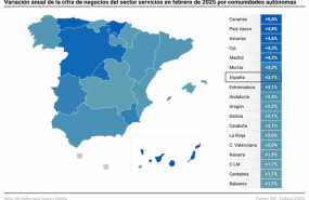 ep mapa con variacion anual de la cifra de negocios del sector servicios