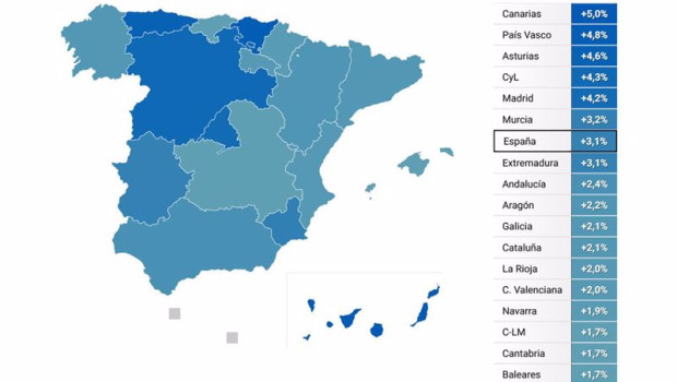ep mapa con variacion anual de la cifra de negocios del sector servicios ep mapa con variacion anual de la cifra de negocios del sector servicios