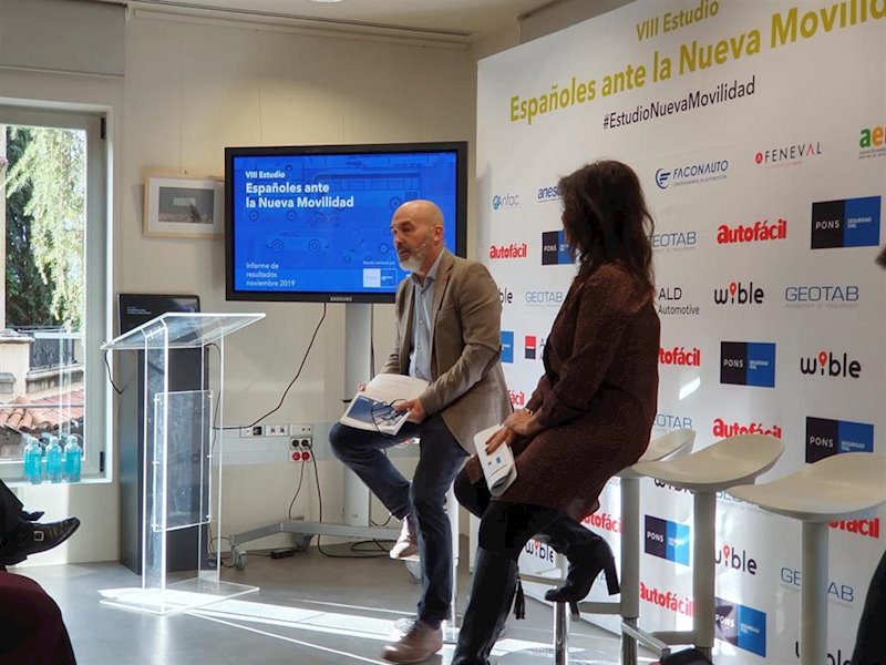 ep presentacion estudio espanoles ante la nueva movilidad