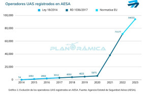 planoramica 20241025160818 planoramica 20241025160818