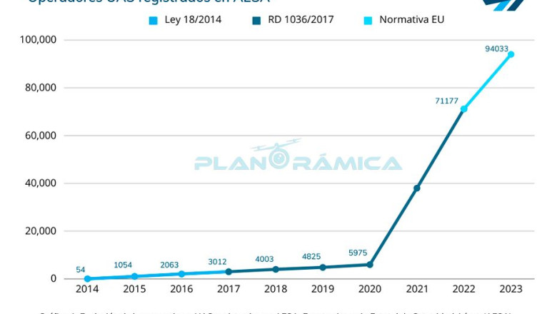 planoramica 20241025160818