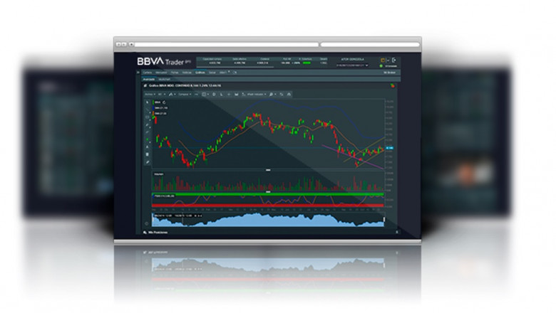 bbva branded bbva branded
