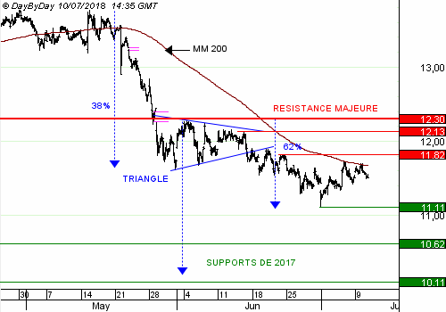 creditagricole100720180711084438 creditagricole100720180711084438
