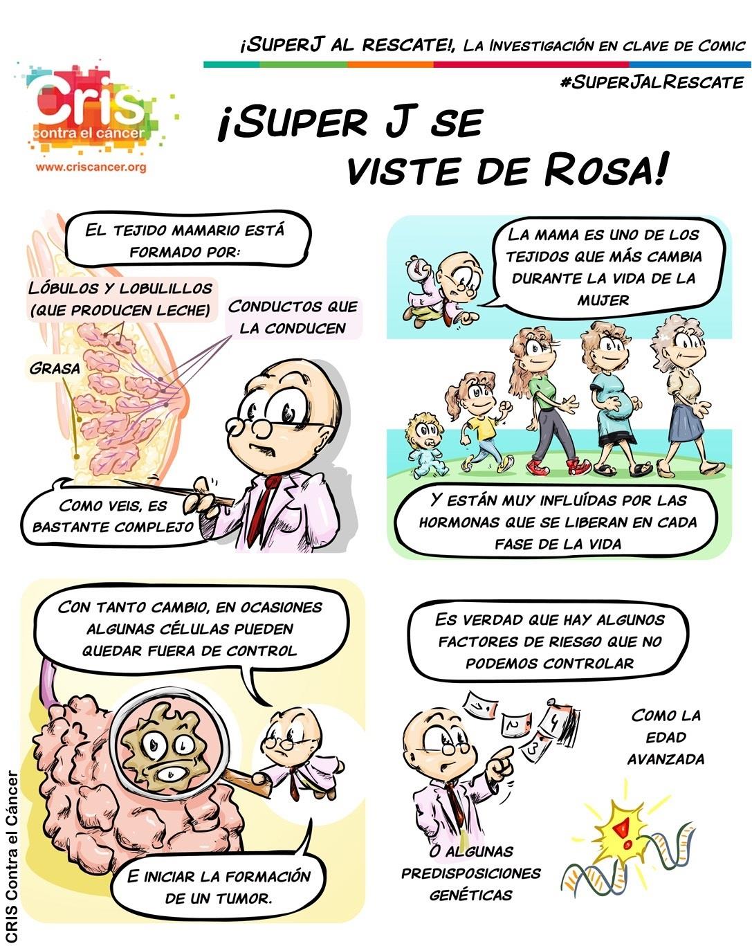 Cómic 'Super J' contra el cáncer de mama | FUNDACIÓN CRIS ep comic super j contracancermama