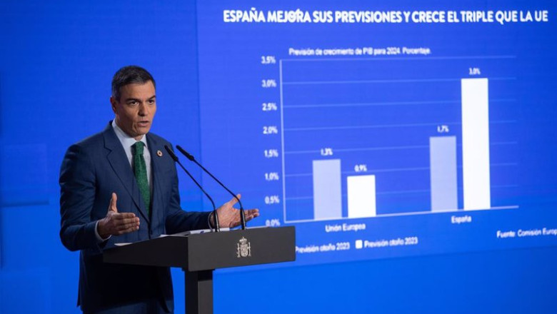 ep el presidente del gobierno pedro sanchez durante una rueda de prensa posterior a la reunion del 20241223135104 ep el presidente del gobierno pedro sanchez durante una rueda de prensa posterior a la reunion del 20241223135104