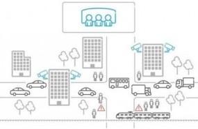 ep ericsson instalasistema inteligentetraficodallas eeuu