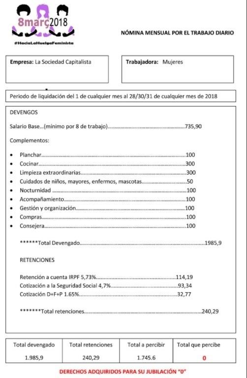 La nómina del Trabajo no remunerado | COMISIÓN 8 DE MARZO ep la nominatrabajoremunerado