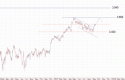 zzcbeurostoxx1 zzcbeurostoxx1