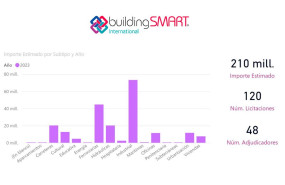 buildingsmart 20230425115214