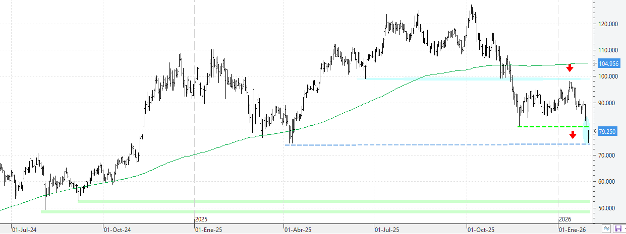 c020226btc