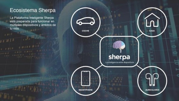 ep ecosistemasherpa platform