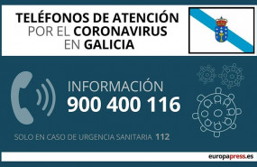 ep telefonos de atencion del coronavirus en galicia