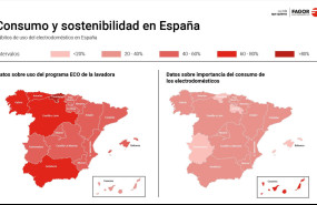 infografa 4 diferencia por comunidades v3 1 infografa 4 diferencia por comunidades v3 1