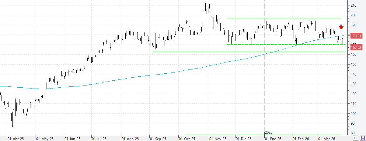 w300326nvidia w300326nvidia